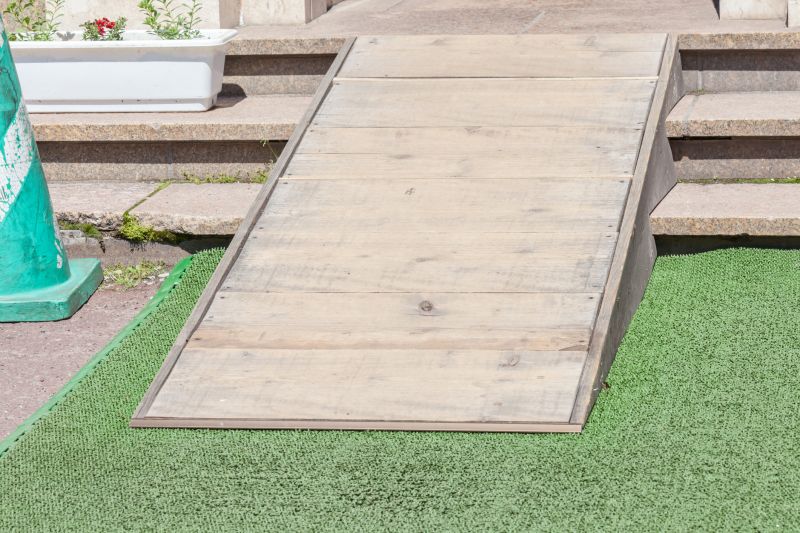 Concrete Ramp Installation Costs — Cost of Concrete Ramp Installation